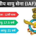IAF Bharti 2024: देश प्रेमियों के लिए निकली भारतीय वायु सेना में भर्ती, जानें क्या है पात्रता