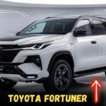 फॉर्च्यूनर 2025 हाई-स्पीड और स्टाइलिश लुक के साथ, ₹45 लाख की कीमत में : Toyota Fortuner